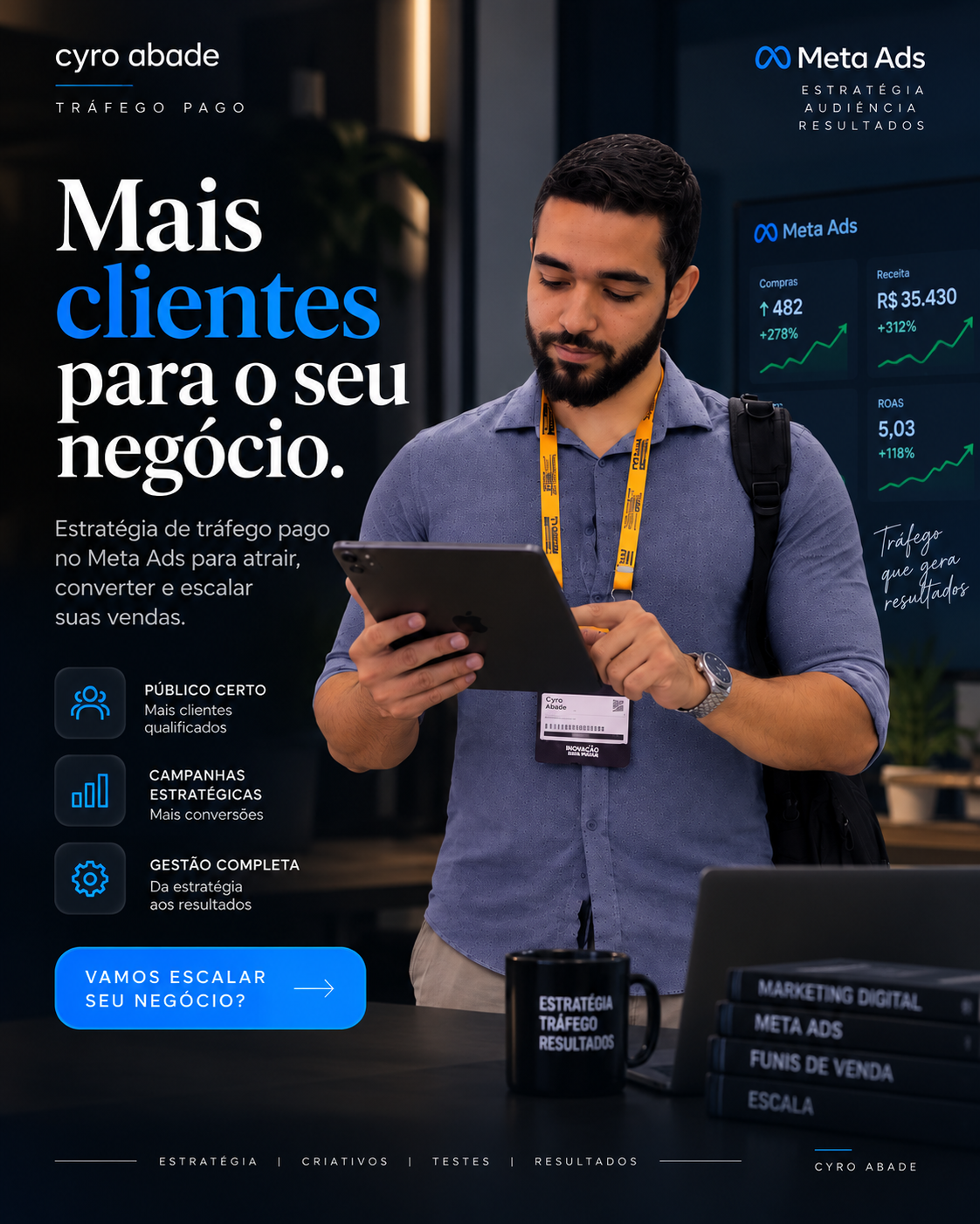 Gestão de Meta Ads, mais clientes para o seu negócio